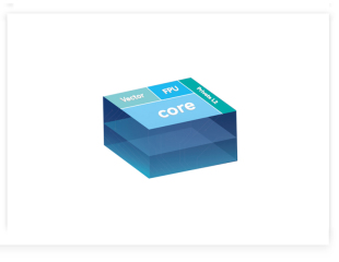 赛昉MCU